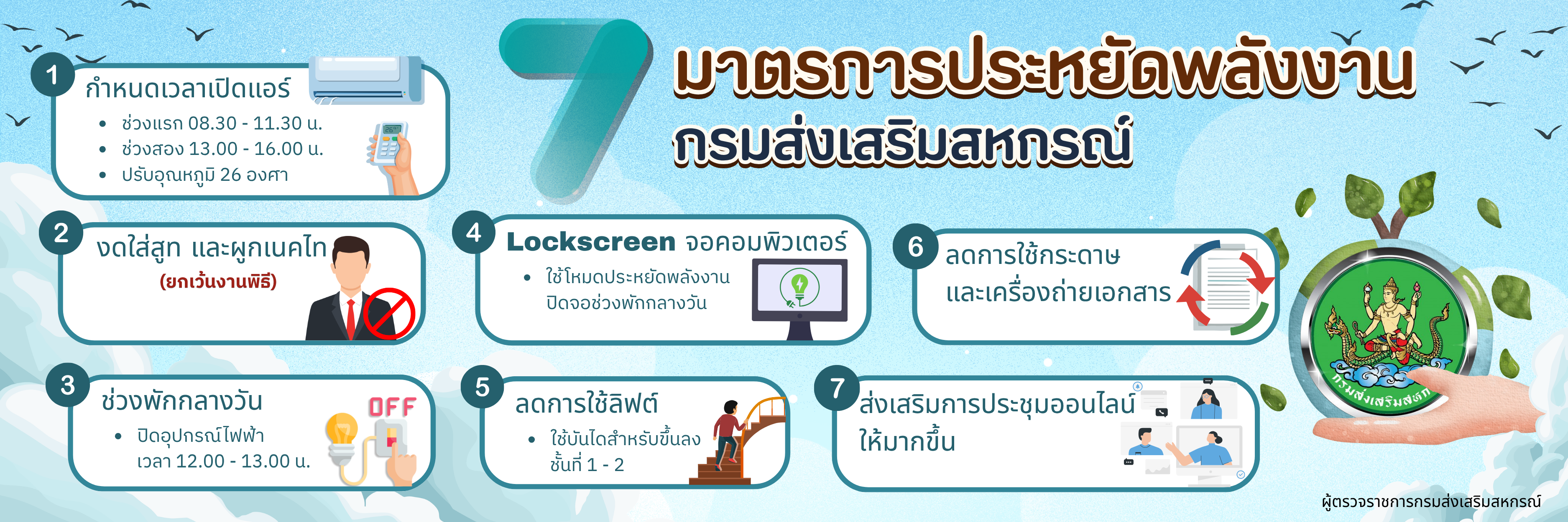 มาตราการประหยัดพลังงาน