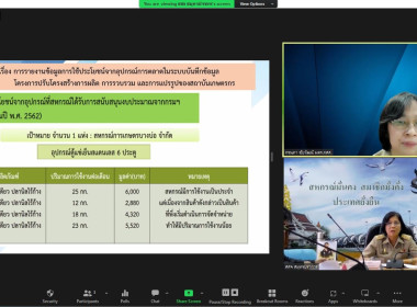 วันที่ 13 กุมภาพันธ์ 2566 เวล 13.30 – 15.00 น. นางสาวกรนภา ... พารามิเตอร์รูปภาพ 10