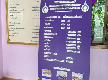 วันที่ 2 มิถุนายน 2568 นายอนุรัตน์ เลื่อนลอย ... พารามิเตอร์รูปภาพ 7