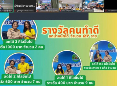 วันที่ 2 กรกฎาคม 2568 นายอนุรัตน์ เลื่อนลอย ... พารามิเตอร์รูปภาพ 4