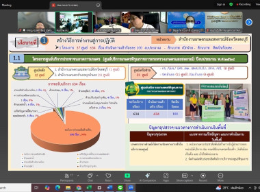 วันที่ 22 กรกฎาคม 2568 เวลา 13.30 น. นายกรกฎ ชยุตรารัตน์ ... พารามิเตอร์รูปภาพ 6