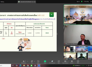 วันที่ 23 กรกฎาคม 2568 นายกรกฎ ชยุตรารัตน์ ผู้ตรวจราชการกรม ... พารามิเตอร์รูปภาพ 4