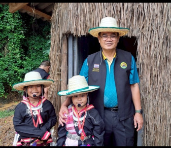 วันที่ 27 สิงหาคม 2568 นายณัฐพล แป้นนอก ผู้ตรวจราชการกรม ... พารามิเตอร์รูปภาพ 1