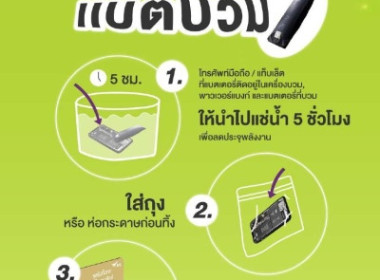 โครงการส่งเสริมการจัดการขยะอิเล็กทรอนิกส์ภายใต้โครงการ ... พารามิเตอร์รูปภาพ 25