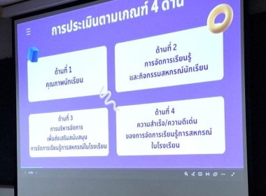 วันที่ 16 กันยายน 2568 นายศุภธีร์ อยู่วัฒนา ... พารามิเตอร์รูปภาพ 9