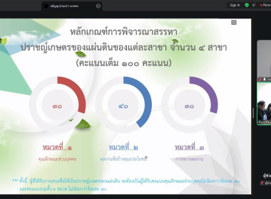 วันที่ 7 พฤศจิกายน 2568 นายคีตวุฒิ นับแสง ผู้ตรวจราชการกรม ... พารามิเตอร์รูปภาพ 6