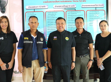 วันที่ 2 ธันวาคม 2568 นายวงศ์ชัย ไชยโย ผู้ตรวจราชการกรม ... พารามิเตอร์รูปภาพ 1