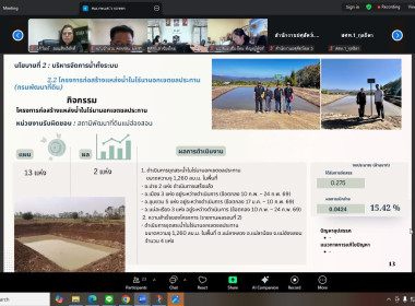 วันที่ 10 กุมภาพันธ์ 2569 นางสาวอภิวันท์ ธะนะสิทธิศักดิ์ ... พารามิเตอร์รูปภาพ 5