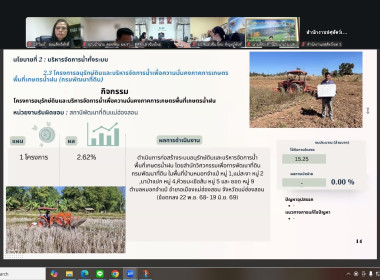 วันที่ 10 กุมภาพันธ์ 2569 นางสาวอภิวันท์ ธะนะสิทธิศักดิ์ ... พารามิเตอร์รูปภาพ 6