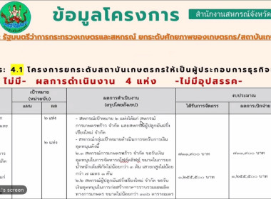 วันที่ 19 กุมภาพันธ์ 2569 นางสาวอภิวันท์ ธะนะสิทธิศักดิ์ ... พารามิเตอร์รูปภาพ 6
