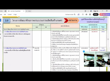วันที่ 6 มีนาคม 2569 นายมาโนช ชลอวงษ์ ผู้ตรวจราชการกรม ... พารามิเตอร์รูปภาพ 4