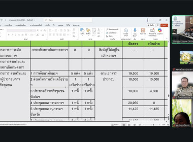 นายมาโนช ชลอวงษ์ ผู้ตรวจราชการกรม เขตตรวจราชการที่ 1 และ 14 ... พารามิเตอร์รูปภาพ 6