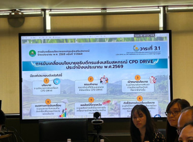 วันที่ 19 มีนาคม 2569 นายมาโนช ชลอวงษ์ ผู้ตรวจราชการกรม ... พารามิเตอร์รูปภาพ 9