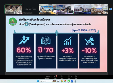 วันที่ 23 มีนาคม 2569 นายวงศ์ชัย ไชยโย ผู้ตรวจราชการกรม ... พารามิเตอร์รูปภาพ 3