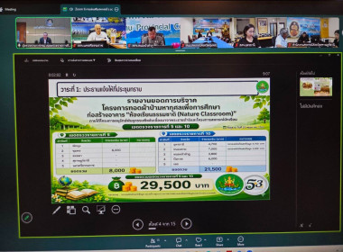 วันที่ 26 พฤษภาคม 2569 นายวงศ์ชัย ไชยโย ผู้ตรวจราชการกรม ... พารามิเตอร์รูปภาพ 2