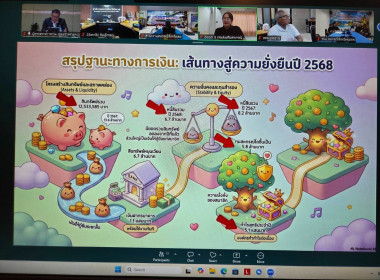 วันที่ 26 พฤษภาคม 2569 นายวงศ์ชัย ไชยโย ผู้ตรวจราชการกรม ... พารามิเตอร์รูปภาพ 16