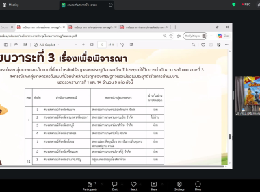 วันที่ 26 พฤษภาคม 2569 นายมาโนช ชลอวงษ์ ผู้ตรวจราชการกรม ... พารามิเตอร์รูปภาพ 2