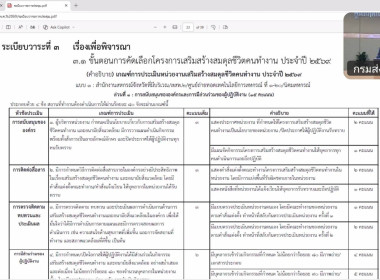 วันที่ 26 พฤษภาคม 2569 นายวงศ์ชัย ไชยโย ผู้ตรวจราชการกรม ... พารามิเตอร์รูปภาพ 5