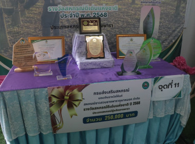 วันที่ 2 มิถุนายน 2569 นายมาโนช ชลอวงษ์ ผู้ตรวจราชการกรม ... พารามิเตอร์รูปภาพ 12