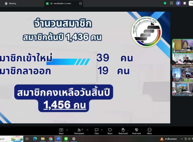 วันที่ 4 มิถุนายน 2569 นายกรกฎ ชยุตรารัตน์ ผู้ตรวจราชการกรม ... พารามิเตอร์รูปภาพ 8