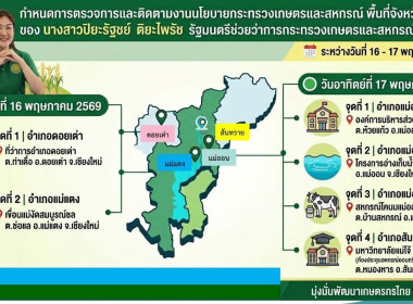 วันที่ 8 มิถุนายน 2569 างสาวอภิวันท์ ธะนะสิทธิศักดิ์ ... พารามิเตอร์รูปภาพ 5