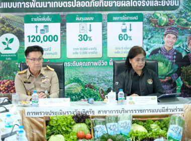 วันที่ 15 มิถุนายน 2569 นายกรกฎ ชยุตรารัตน์ ... พารามิเตอร์รูปภาพ 2
