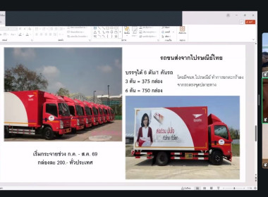 วันที่ 25 มิถุนายน 2569 นางสาวอภิวันท์ ธะนะสิทธิศักดิ์ ... พารามิเตอร์รูปภาพ 6