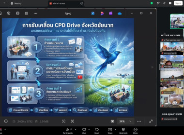 วันที่ 6 กรกฎาคม 2569 นายมาโนช ชลอวงษ์ ผู้ตรวจราชการกรม ... พารามิเตอร์รูปภาพ 8