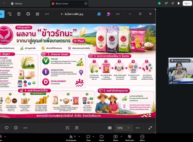 วันที่ 6 กรกฎาคม 2569 นายมาโนช ชลอวงษ์ ผู้ตรวจราชการกรม ... พารามิเตอร์รูปภาพ 11