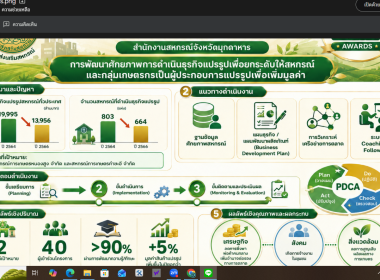 วันที่ 9 กรกฎาคม 2569 นายณัฐ​พล​ แป้น​นอก​ ผู้ตรวจราชการกรม ... พารามิเตอร์รูปภาพ 4
