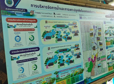 วันที่ 12 กรกฎาคม 2569 นางสาวอภิวันท์ ธะนะสิทธิศักดิ์ ... พารามิเตอร์รูปภาพ 10