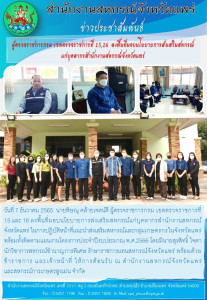 นายพิษณุ คล้ายเจตน์ดี ... พารามิเตอร์รูปภาพ 1