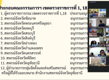 วันที่ 9 มิถุนายน 2566 นายศุภธีร์ อยู่วัฒนา ... พารามิเตอร์รูปภาพ 4