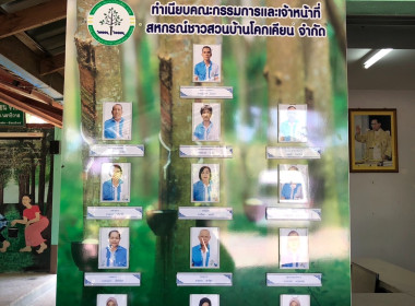 วันพุธที่ 21 มิถุนายน 2566 หัวหน้าผู้ตรวจราชการกรม ... พารามิเตอร์รูปภาพ 7