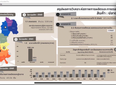 วันอังคารที่ 8 สิงหาคม 2566 เวลา 09.30 น. นายชัยวัฒน์ โยธคล ... พารามิเตอร์รูปภาพ 5